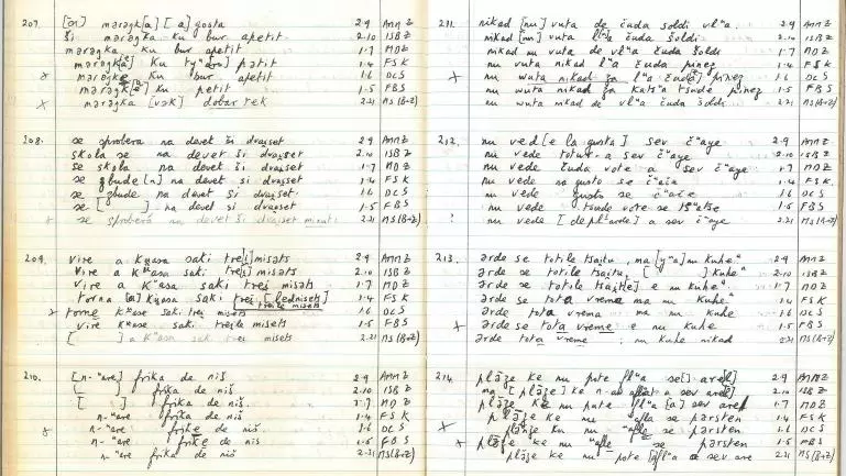 pages from tony hurrents notebook